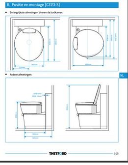 Thetford Toilet C223-CS