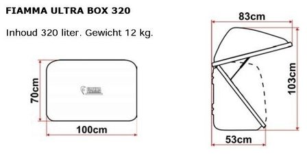 Fiamma Ultra Box 320