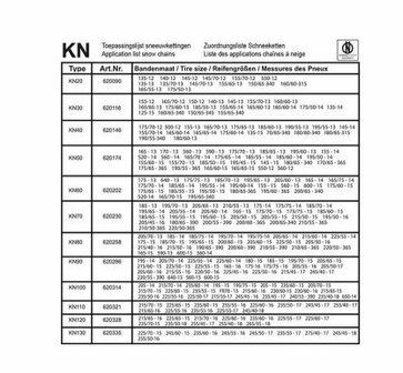 restjes Een bezoek aan grootouders passagier Sneeuwkettingen 12mm KN130 voor camper caravan -  CamperEnCaravanOnderdelen.nl