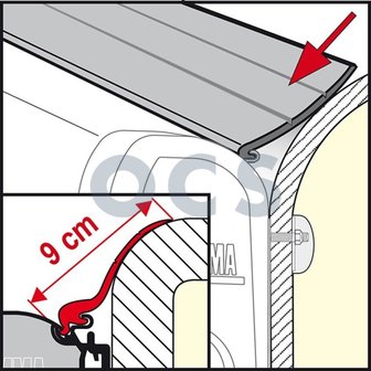 FIAMMA KIT RAIN GUARD L 550