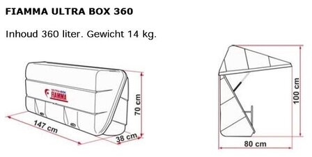 Fiamma Ultra Box 360