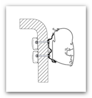 Montageprofiel Thule voor Hymer Camp &amp; Exsis 2012