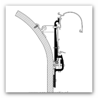 Montageprofiel Thule Eriba Touring