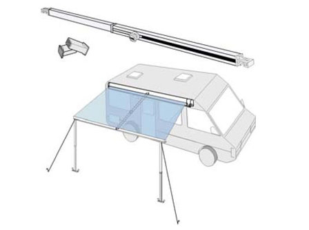 Regenrafter LED kit voor F65 en F65S