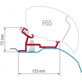 Adapters F65
