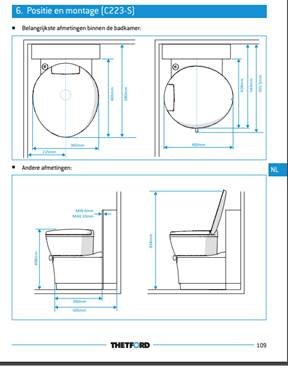 Thetford Toilet C223-CS