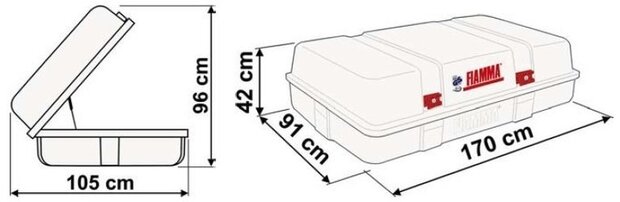 Fiamma Ultra Box Top 3(520 liter-17kg.)