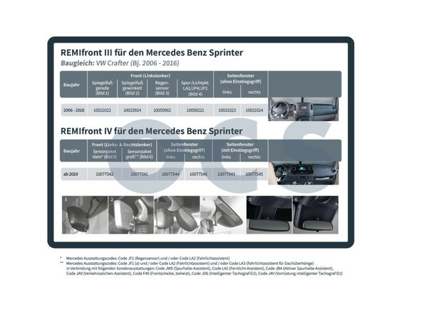 Remifront 4 Mercedes Sprinter VS30 >2019 met Sensorpakket groot