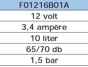 Aqua 8 -Fiamma Zelfaanzuigende waterpomp.(10 ltr.)  OP=OP