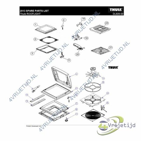 Dispositif d'opération Thule Omnivent 51900400