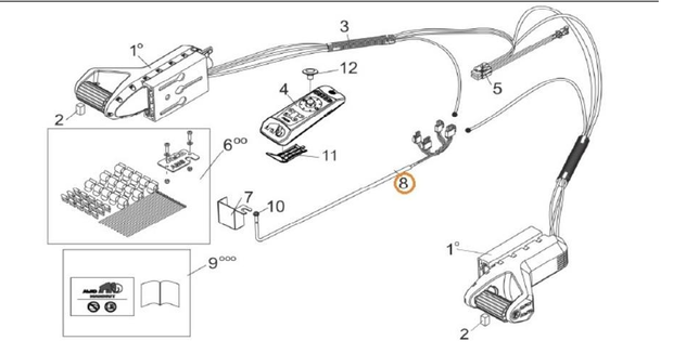 Joystickknop mammut afstandsbed.