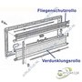 Dometic-Seitz-Hor-S4-1000x600-Blanc